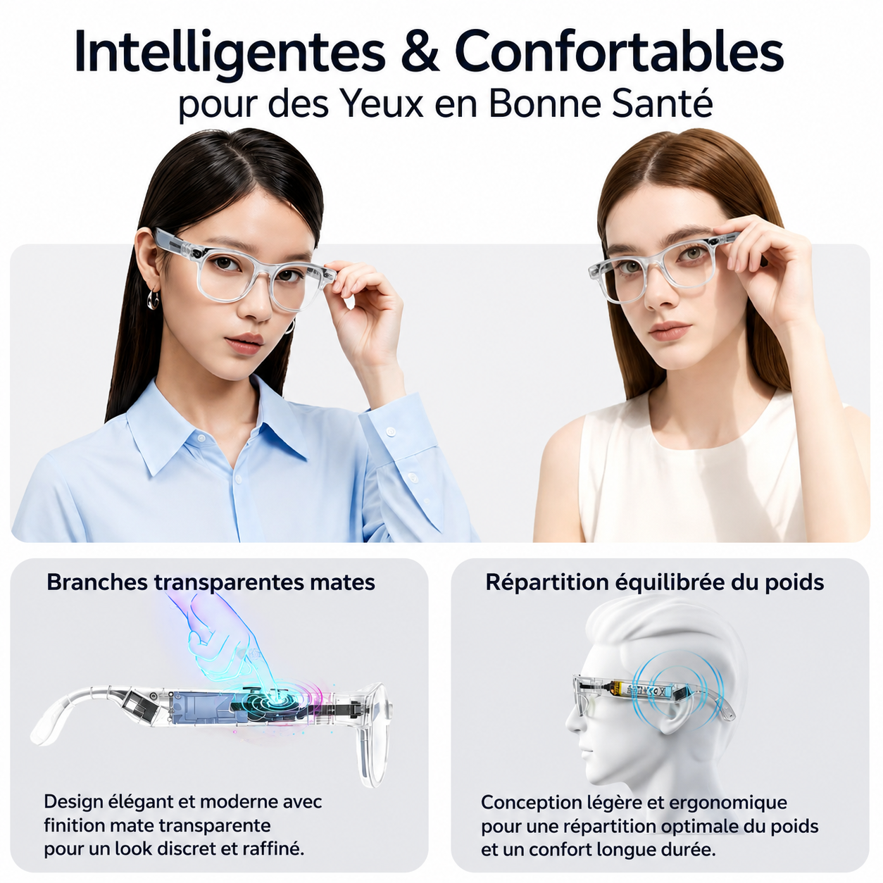 Lunettes Intelligentes avec Traduction Vidéo par IA