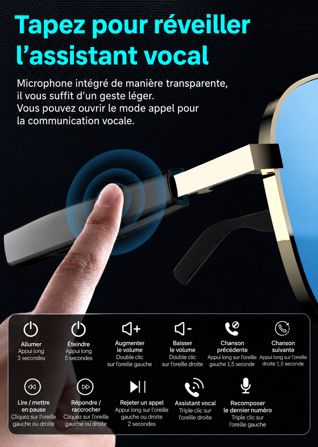 Lunettes Intelligentes Son HIFI Verres HD Anti-UV