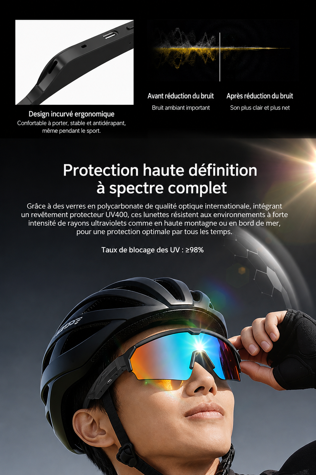 Lunettes de Soleil de Cyclisme Intelligentes UV400 Anti-Vent Bluetooth Audio
